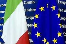 Eurobond, s&igrave; o no? Una scelta che serve all'Europa se vuole essere realmente autonoma